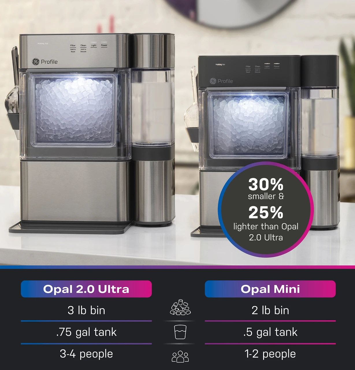 Ice Maker
